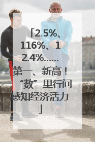2.5%、116%、12.4%……第一、新高！“数”里行间感知经济活力